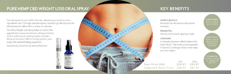 spray-weightloss spray-weightloss